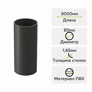 Docke СТАНДАРТ Труба водосточная 80х3000мм Серый