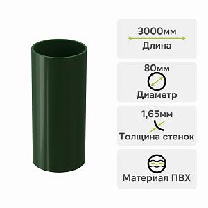 Docke СТАНДАРТ Труба водосточная 80х3000мм Зелёный